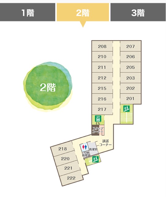 ご夫婦での入居をご検討されている方へ